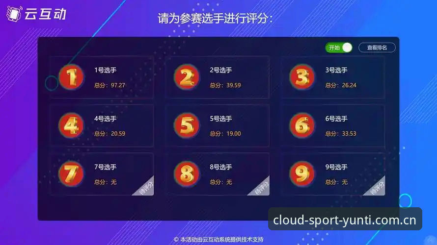 云体育平台技术评测：赛事资讯与移动端体验详解